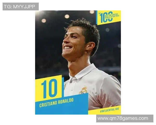 当今足坛十大豪门球星实力排名与影响力解析