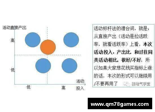 CBA球员数据分析与技术评估对比