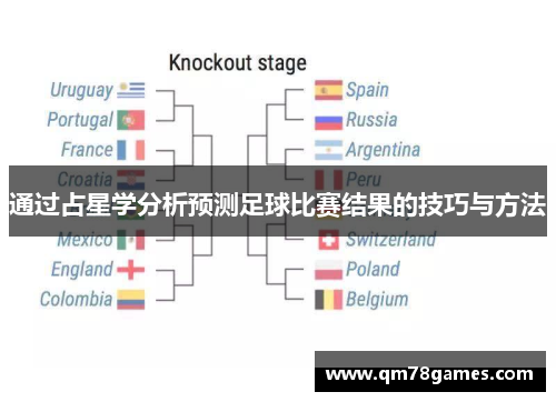 通过占星学分析预测足球比赛结果的技巧与方法